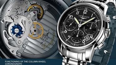 LONGINES CW App